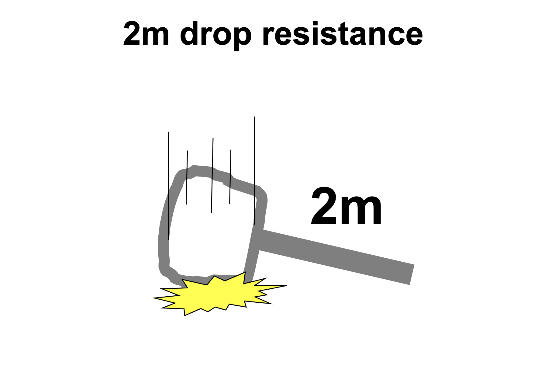 G7N-drop-resistance
