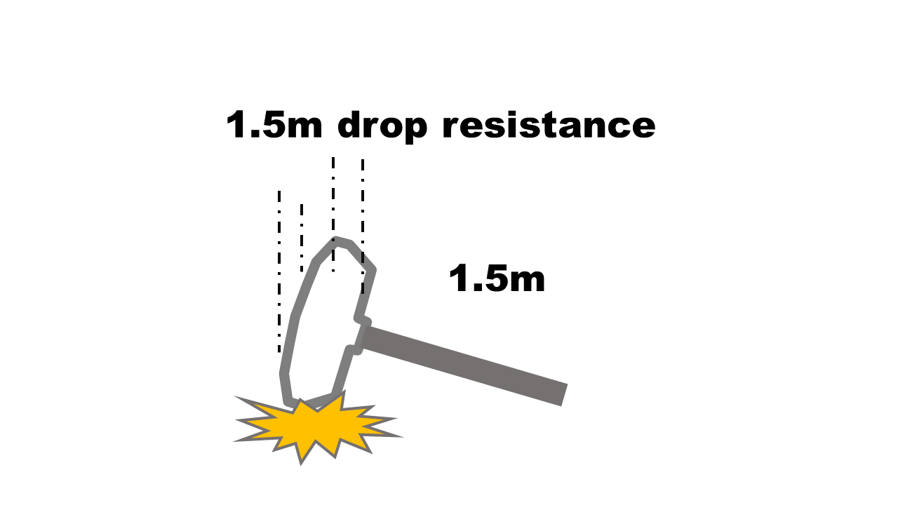 1.5m drop resistance